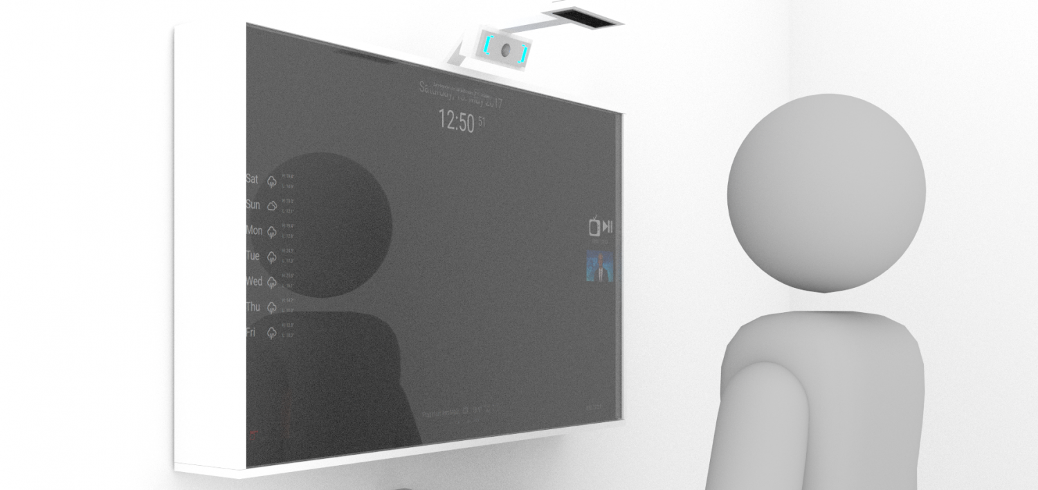 Graphical User Interface